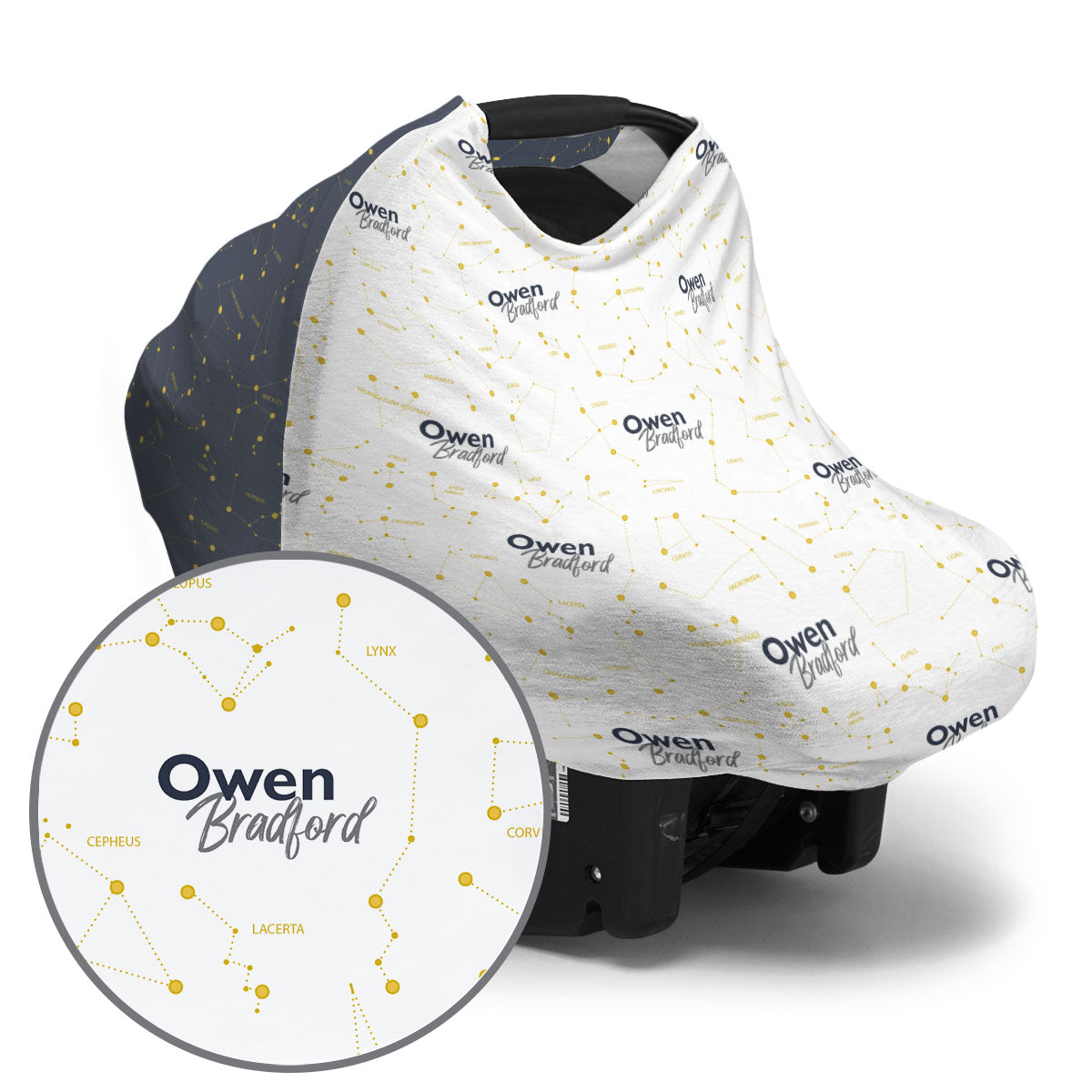 Personalized  Take Me Home Bundle | Captivating Constellations